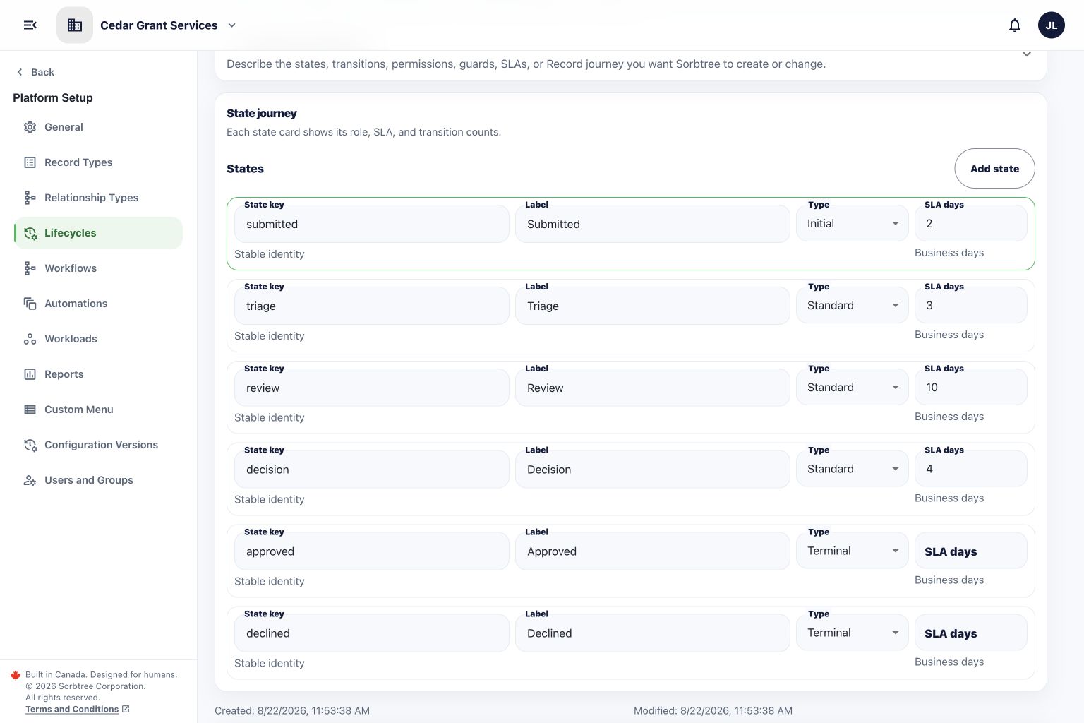 Sorbtree lifecycle designer showing the six-state Grant Application Review journey